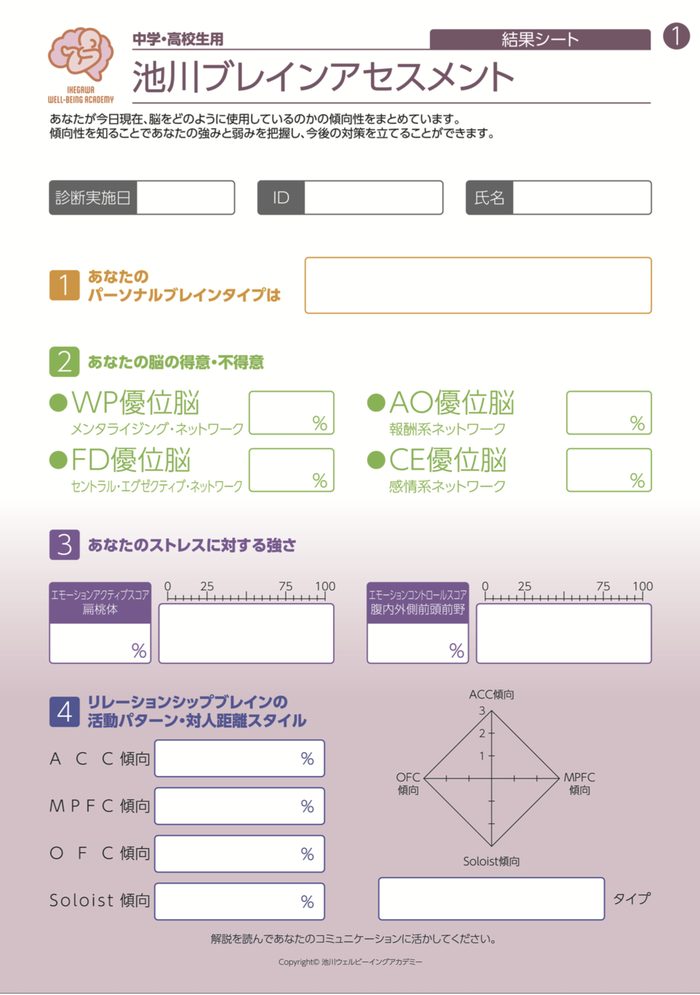 中高生用 結果シート